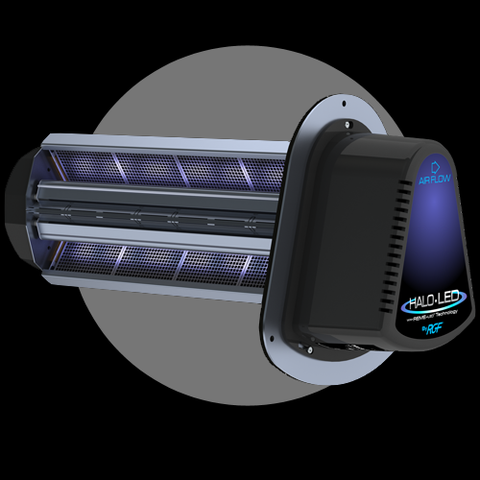 REME HALO-LED™ Whole Home In-Duct Air Purifier